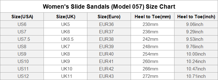 Custom Sandals/Slides (Women) - MKECE CREATIONS