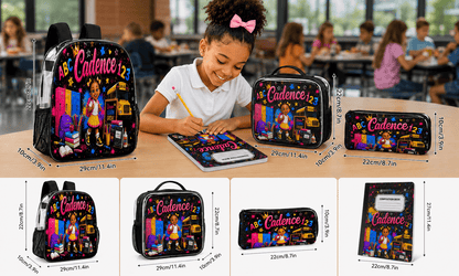THE MKECELLC SMART START BUNDLE