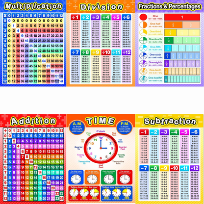 Custom Personalized Learning Pillow - MK EYE CATCHING EVENTFUL CREATIONS LLC